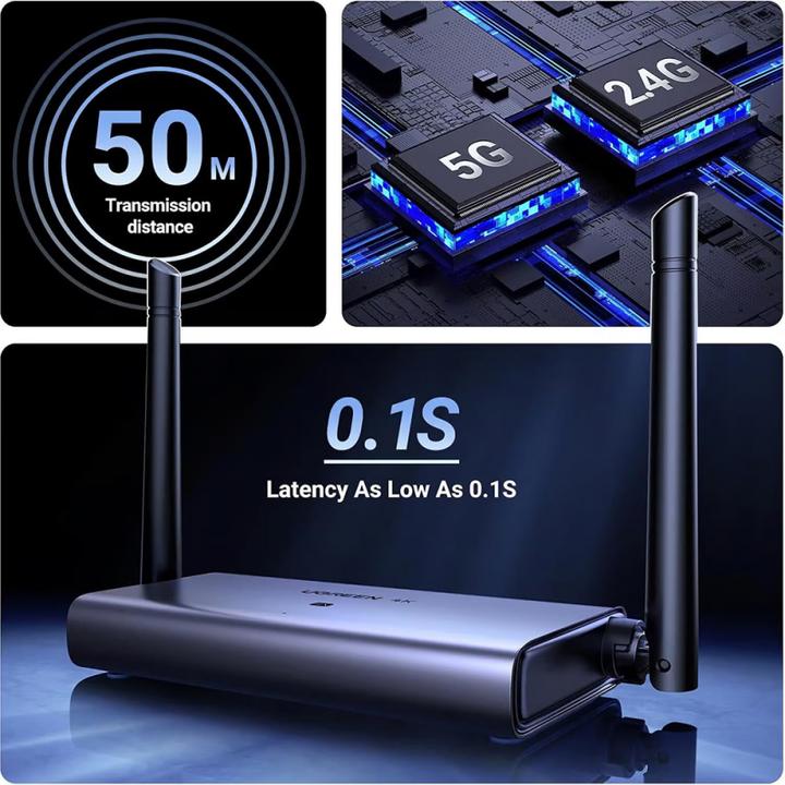 Actual product image Ugreen HDMI Wireless Transmitter and Receiver 4K/30Hz CM586 90909A (50 m, HDMI 2.0)