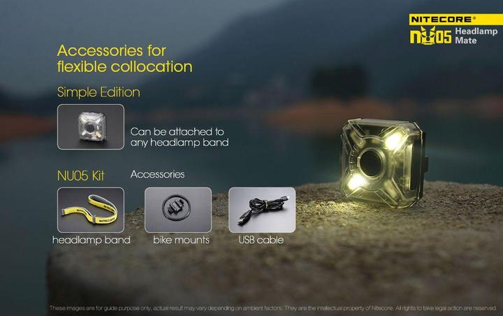 Produktbild Nitecore NU05 mit Kopfband (35 lm)