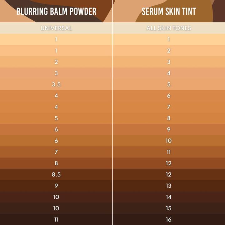 Actual product image Danessa Myricks Yummy Skin - Serum Skin Tint 4 (Pink)