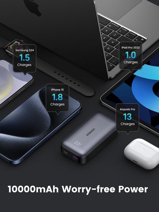 Actual product image Ugreen Mini Powerbank (10000 mAh, 30 W, 36 Wh)