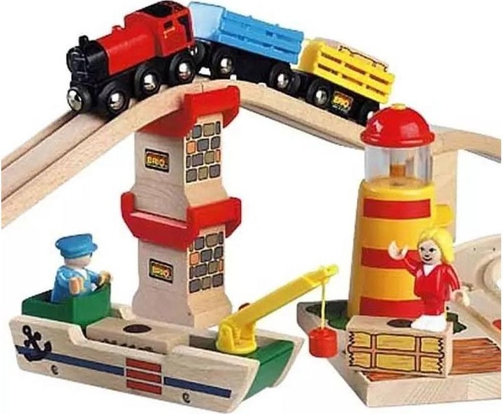 Actual product image Brio Bridge foundation