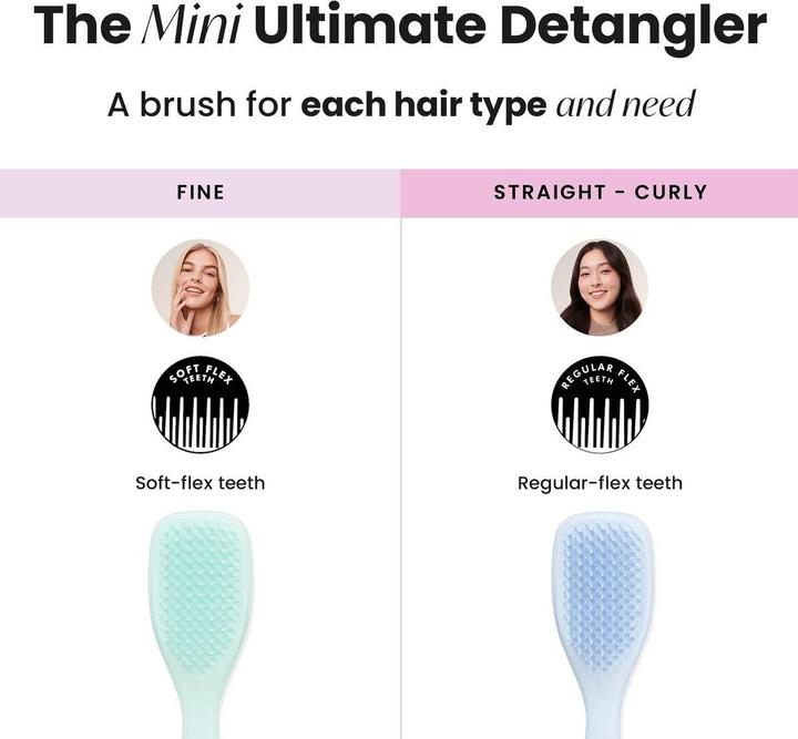 Actual product image Tangle Teezer The Wet Detangler