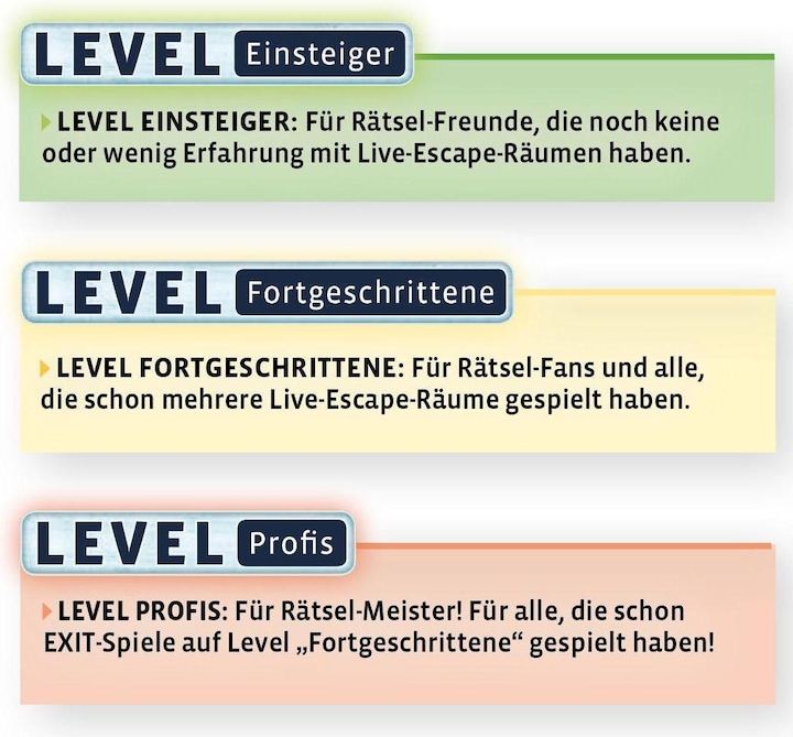 Actual product image Kosmos Exit - The Forbidden Castle (German)