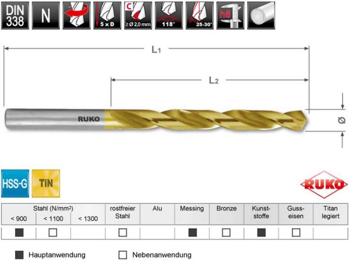 Produktbild Ruko Spiralbohrer Set HSS G 25teilig 1 mm, 1.5 2 2.5 3 3.5 4 4.5 5 5.5 6 6.5 7 7.5 8 8.5 (1 mm - 13 mm x 0,5 mm)