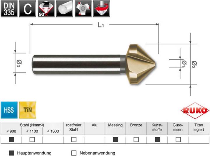 Actual product image Ruko Countersink set 6 pieces 6.3 mm, 8.3 10.4 12.4 16.5 20.5 mm HSS TiN 1 (6.3 mm, 8.3 mm, 10.4 mm, 12.4 mm, 16.5 mm, 20.5 mm)