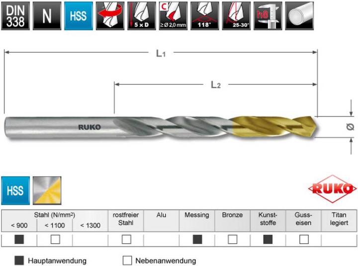 Immagine prodotto Ruko Set di punte elicoidali HSS G 25 pezzi 1 mm, 1,5 2 2,5 3 3,5 4 4,5 5,5 6 6,5 7 7,5 8 8,5 (1 mm, 9 mm, 10,5 mm, 11,5 mm, 7,5 mm, 7 mm, 8,5 mm, 12 mm, 9,5 mm, 8 mm, 6,5 mm, 11 mm, 13 mm, 10 mm, 2 mm, 12,5 mm, 6 mm, 4 mm, 1,5 mm, 4,5 mm, 5,5 mm, 3 mm, 3,5 mm, 5 mm, 2,5 mm)