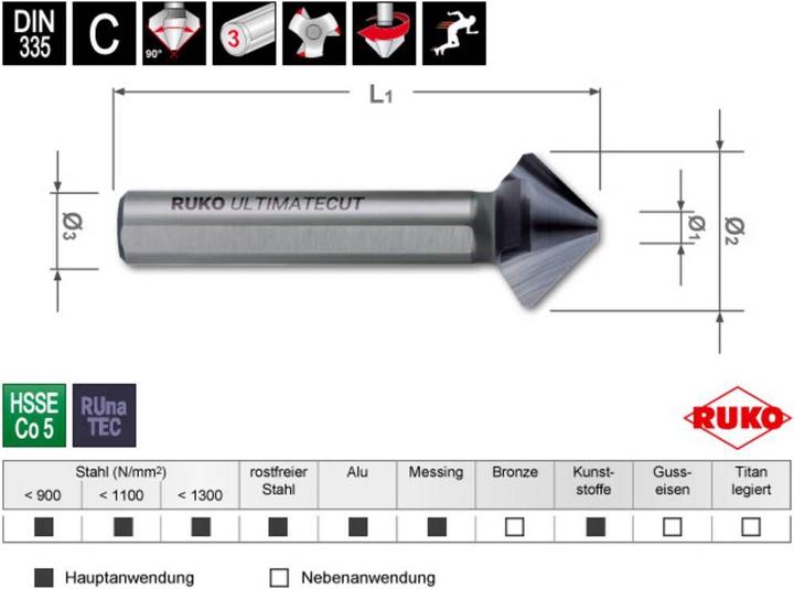 Produktbild Ruko Kegelsenker Set ULTIMATECUT 5teilig 6.3 mm, 10.4 16.5 20.5 25 mm HSS 1 St. (20.5 mm, 25 mm, 10.4 mm, 16.5 mm, 6.3 mm)