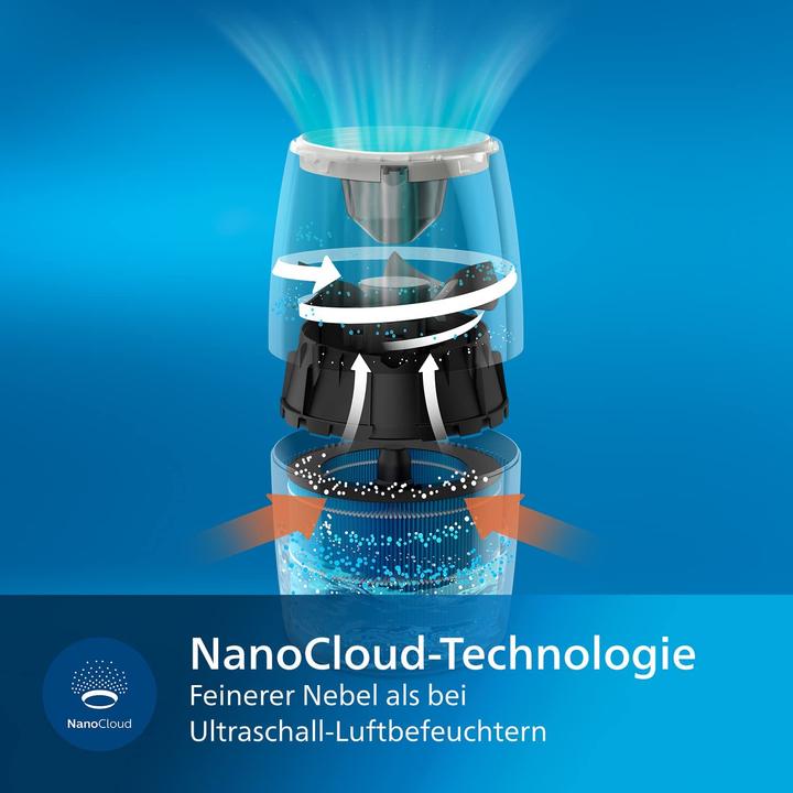 Produktbild Philips 2000 series HU2716/10 (32 m²)