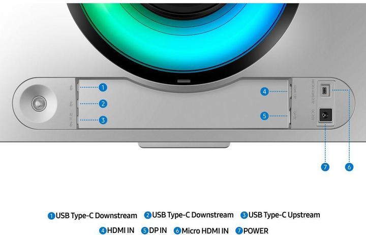 Immagine prodotto Samsung Odyssey OLED G9 - G95SD (5120 x 1440 pixel, 49")