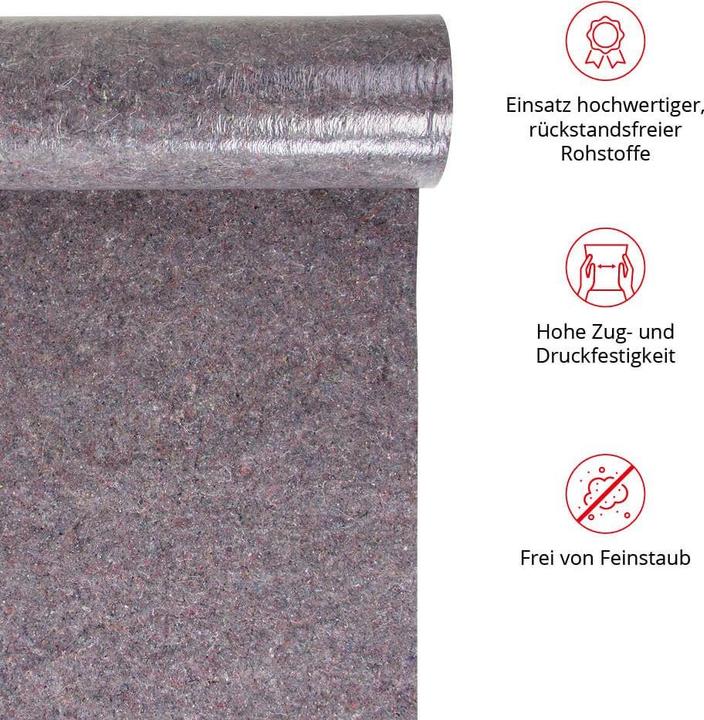 Produktbild Alfa Abdeckvlies PROFI 1 m x 25 m - 220g | Hochwertig, hoch saugfähig Anti-Rutsch-Beschichtung (25 m, 1000 mm)
