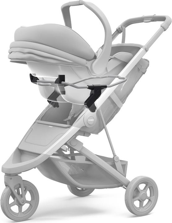 Image du produit Thule Chicco