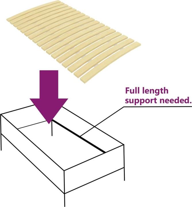 Actual product image vidaXL Lattenrost