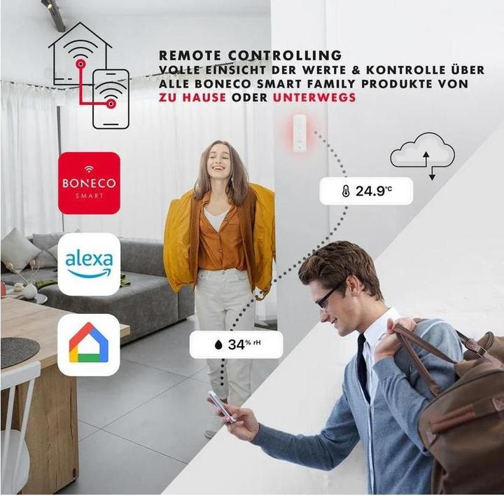 Actual product image Boneco SENSOR X50 SMART Temperatur- und Luftfeuchtigkeitssensor