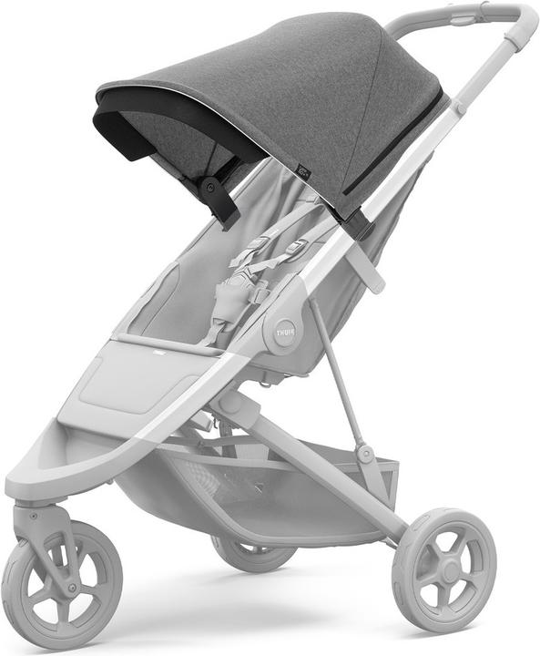 Produktbild Thule Spring