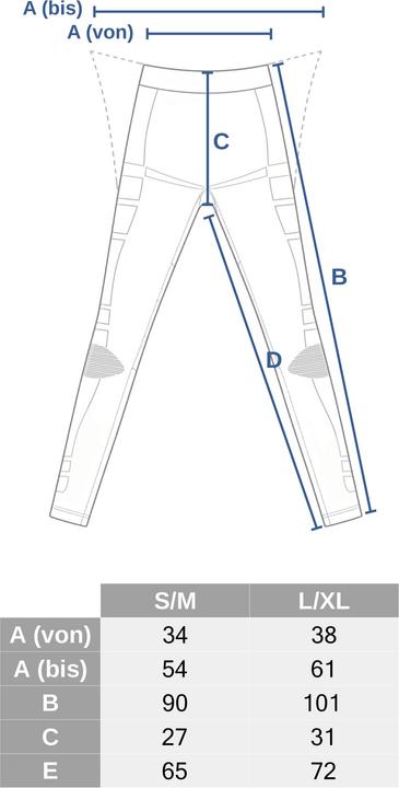 Produktbild Polar Husky Sport-Funktionsunterhose Extreme Active Wear (L, XL)