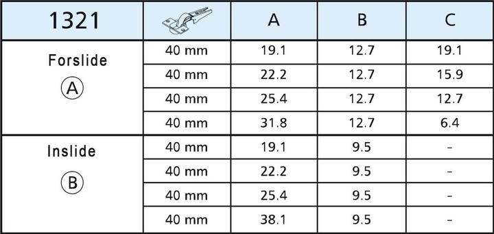 Actual product image Accuride Inslide/Forslide 1321 rotary sliding door fittings