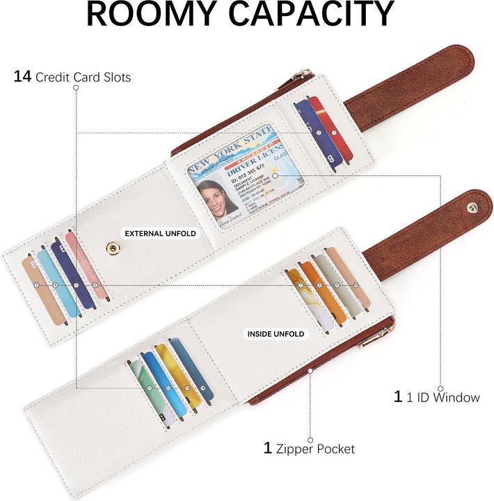 Produktbild Only-Bags.Store 1 Stück. Vintage-Kartenetui, mehrere Kartenfächer, RFID-gesicherte Mini-Geldbörse