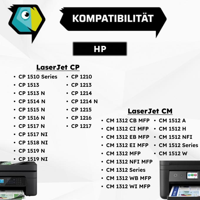 Image du produit Inkadoo Toner compatible avec HP CB543A / 125A toner, magenta Magenta (M)