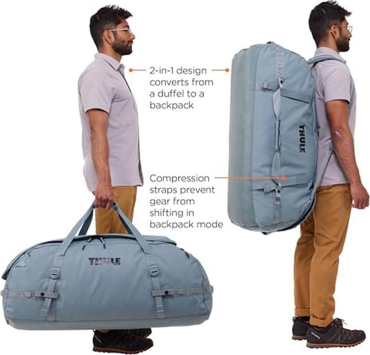 Actual product image Thule Chasm (130 l)
