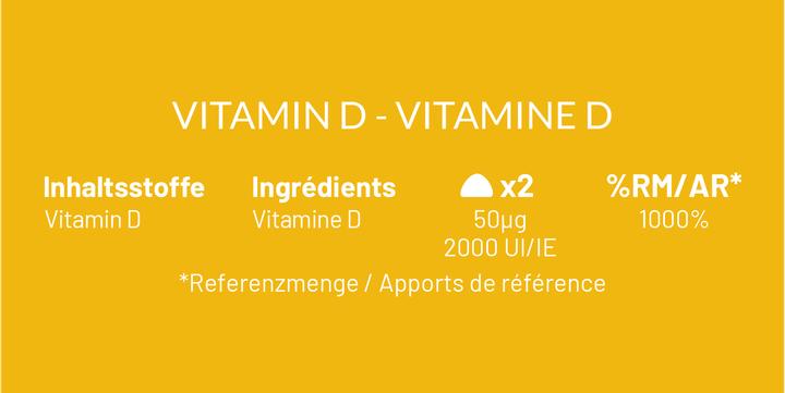 Nährwerte und Zutaten Mium Lab Vitamingummis Vitamin D (42 Stück, Gummies, 140 g)