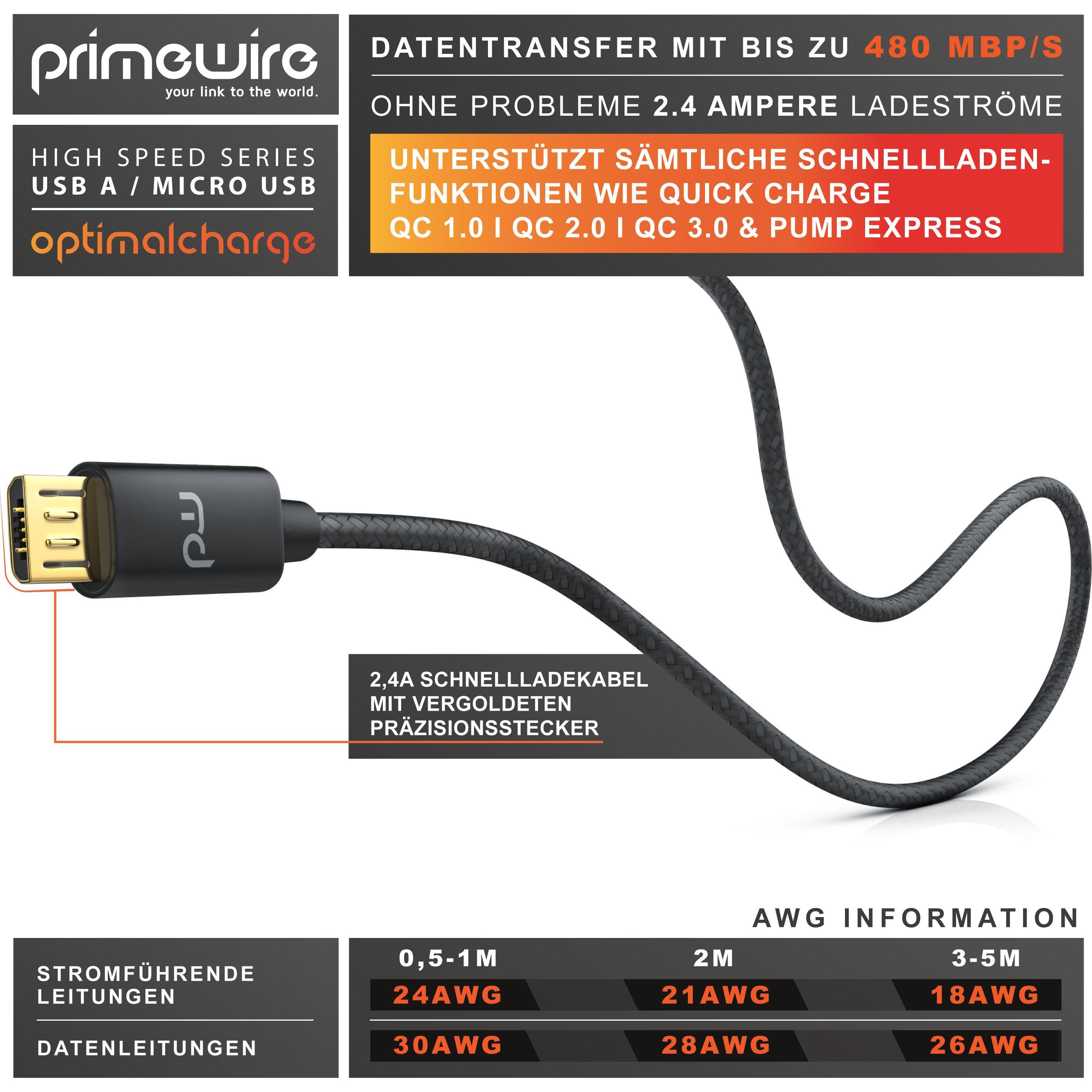 Thumbnail - Primewire Micro USB Kabel - 2,4A MicroUSB Schnellladekabel, Nylon, Metallstecker, Datenkabel Ladekabel (3 m, USB 2.0), U...