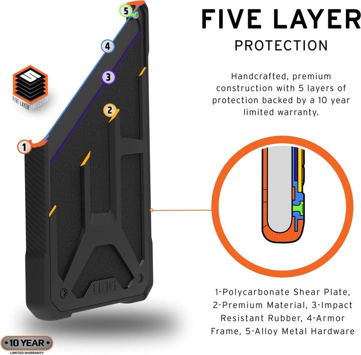 Actual product image UAG Monarch Case (Samsung Galaxy S21 5G)