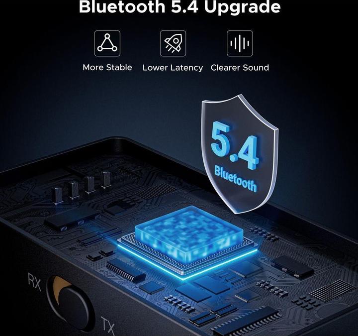 Image du produit Ugreen Audio Receiver & Transmitter (Emetteur & Récepteur)