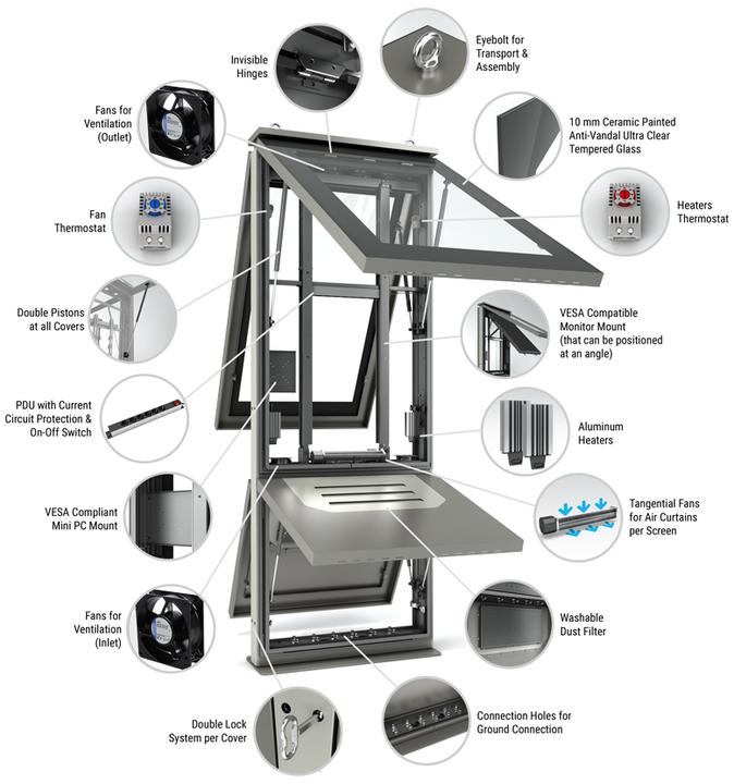 Image du produit DSS Stèle d'extérieur Portrait, écran 46", double face