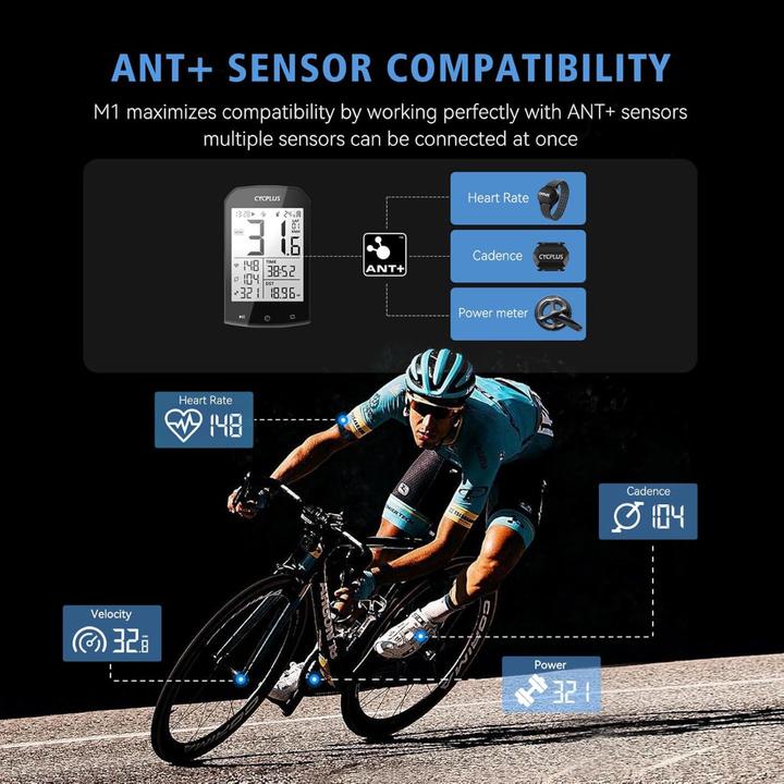 Actual product image Cycplus M1