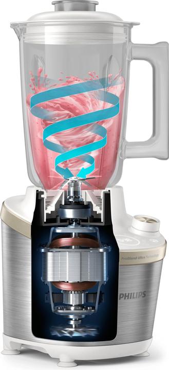 Actual product image Philips HR3760/01 Atlantic High (1500 W)