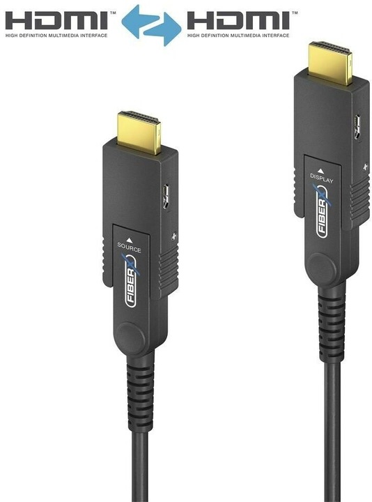 Immagine prodotto Purelink Serie FiberX - Prolunga in fibra ottica Micro HDMI/HDMI 4K - 15 m (15 m, HDMI)