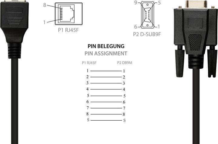 Actual product image Good Connections GC 4945-FF Adapter cable RJ45 socket> D-Sub 9-pin. socket black 0.1 (0.10 m)