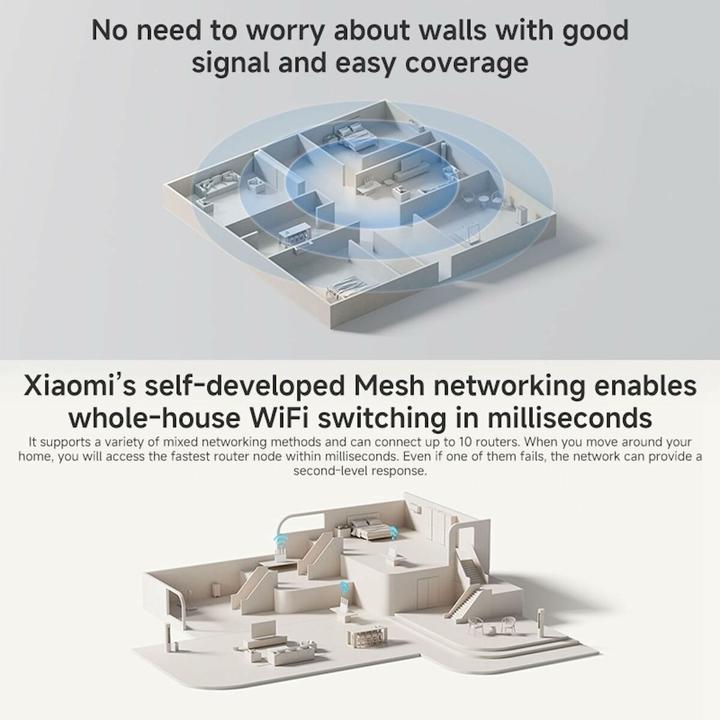 Actual product image Xiaomi BE3600