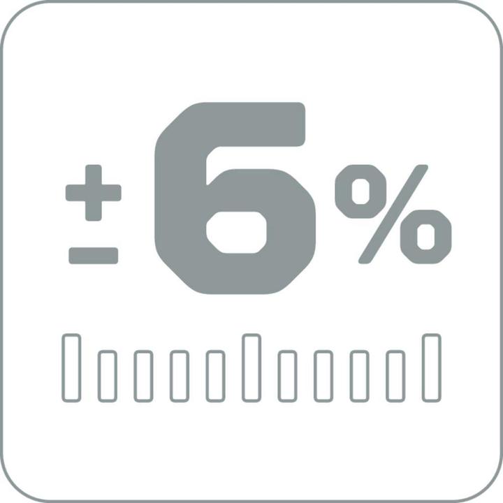 Produktbild Gedore TLS 1360 FH B Drehmoment-Schraubendreher 2.5 - 13.6 Nm (1/4", 2.50 Nm, 13.60 Nm)