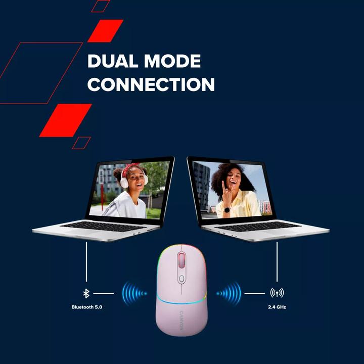 Actual product image Canyon MW-22, 2in1 wireless optical mouse Bluetooth / Wireless USB, 800/1200/1600 DPI, 4 print (Wireless)