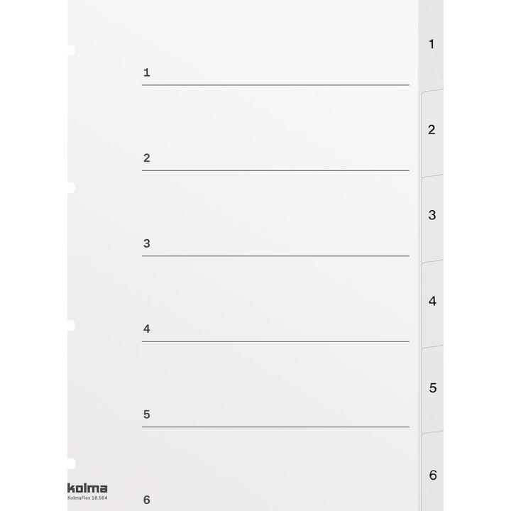 Actual product image Kolma Register