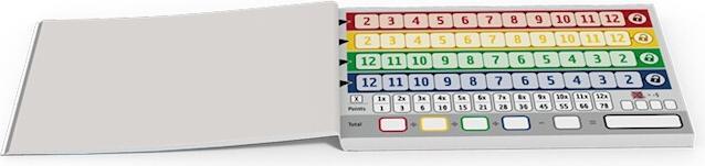 Image du produit Game Factory Qwixx (mult) (Allemand, Français, Italien)