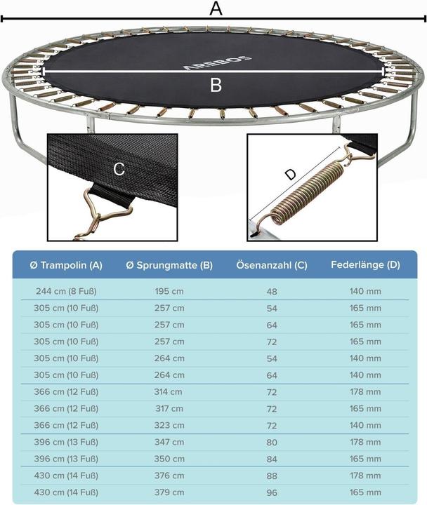 Actual product image Arebos Trampoline jumping mat