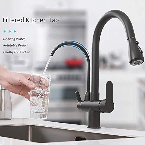 Produktbild Onyzpily Küchenarmatur