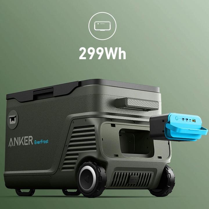 Produktbild Anker Ever Frost