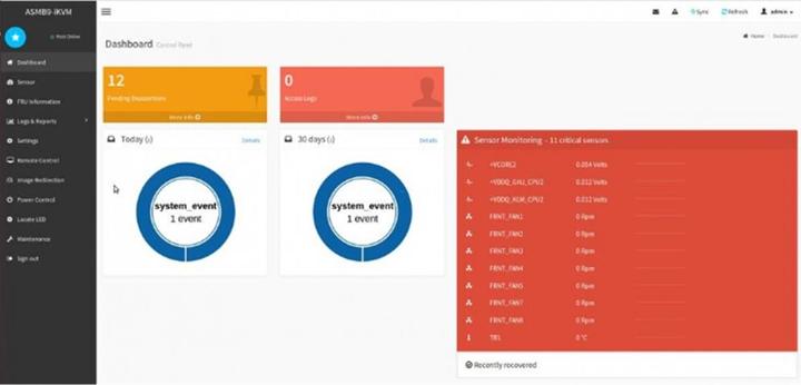 Produktbild ASUS ASMB9-IKVM IPMI 2.0 Management Upgrade Kit mit KVM