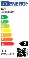 Etichetta energetica EVN Striscia LED (Bianco neutro, 500 cm, Interno)