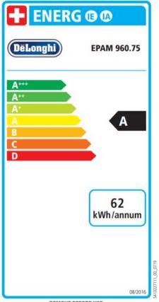Etichetta energetica De'Longhi Maestosa