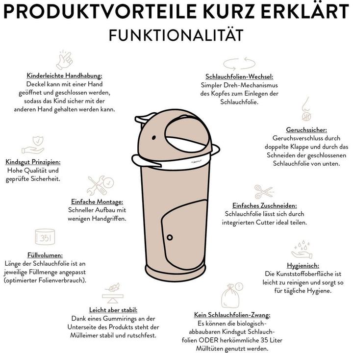 Actual product image Kindsgut Windelmülleimer Wal