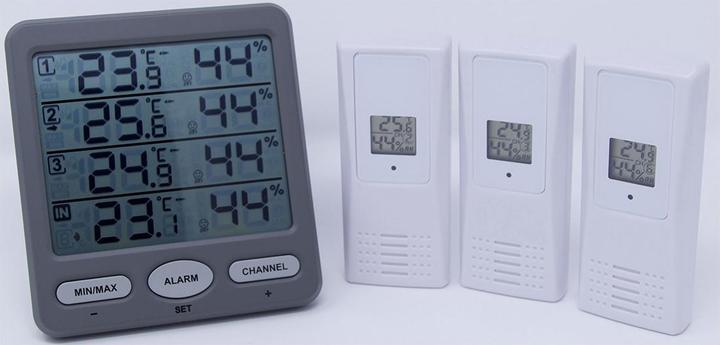 Actual product image TFA Climate Monitor