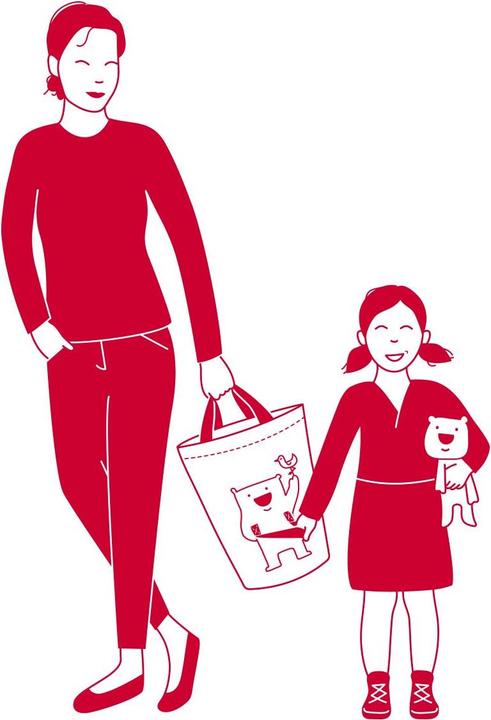 Produktbild reisenthel Familybag
