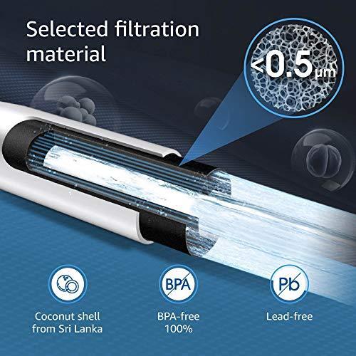 Immagine prodotto Waterdrop 3x Filtro per l'acqua del frigorifero (3 x)