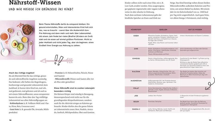 Produktbild Kochbuch ab 1 Jahr (Deutsch, Annina Schäflein, Lena Merz, 2023)