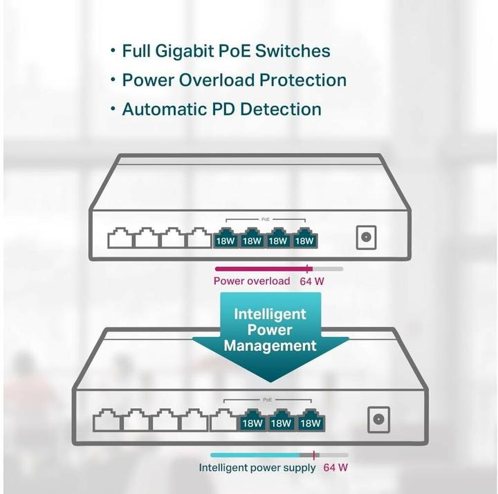 Produktbild TP-Link PoE+ Switch TL-SG1008P 8 Port (8 Ports)