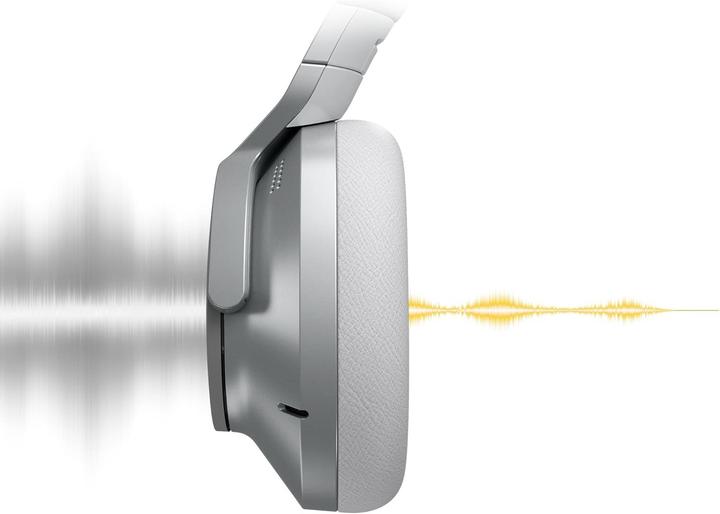 Produktbild Technics EAH-A800 (ANC, 50 h, Kabelgebunden, Kabellos)